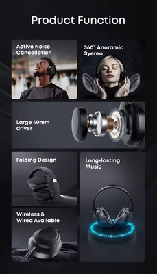 オーバーヘッドフォンのアクセサリー 双方向のラジオ音量制御 耳元ヘッドフォンのノイズキャンセリング 顧客要件のための無線ヘッドフォンのための