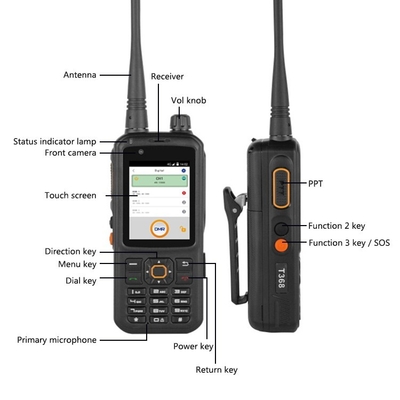 INRICO T368 POC 長距離二方向ラジオ 17 時間 作業時間 AI 双カメラ フロントカメラ 2MP 後部カメラ 13MP