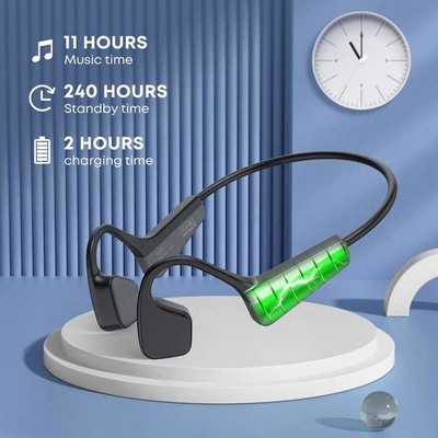 ラングスダム スポーツ ブルーetooth ヘッドフォン 2方向ラジオ NOタッチスクリーン 骨伝導 ブルーツ イヤホン Bluetooth V5.4 標準