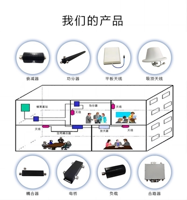 名前