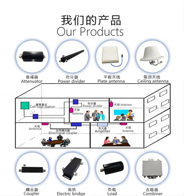 名前